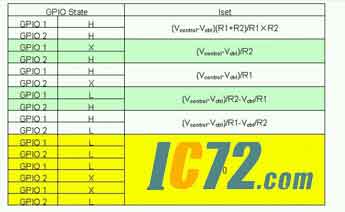 ic72