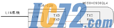 IC72新闻中心