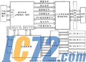 IC72