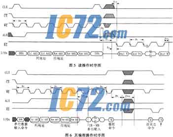 ic72