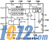 IC72