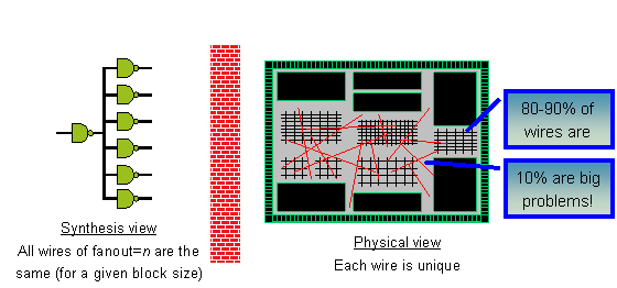 ic72