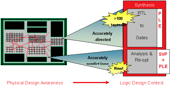 ic72