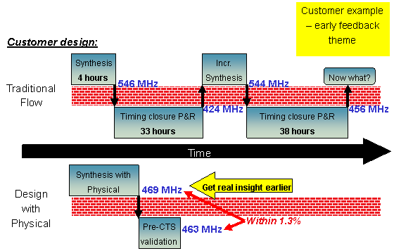 ic72