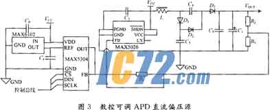 ic72