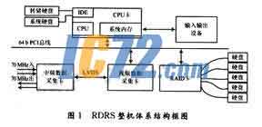 ic72