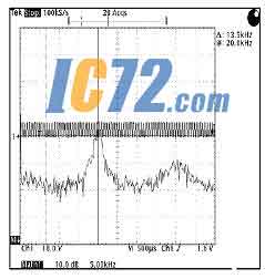 ic72