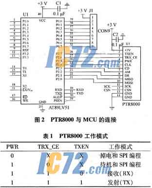 ic72