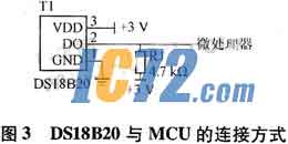 ic72