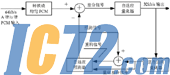 IC72��������