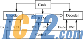 IC72��������