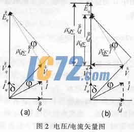 ic72