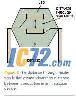 ic72