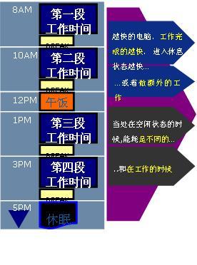 ic72��������