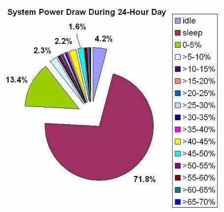ic72��������