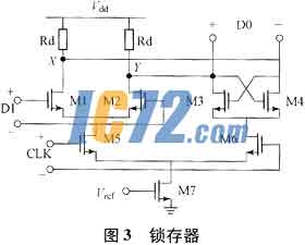 ic72