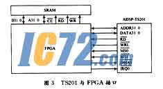 ic72