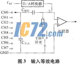 ic72