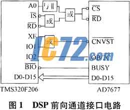 ic72