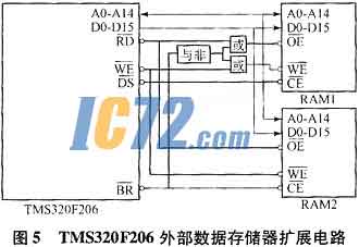 ic72