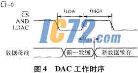 ic72