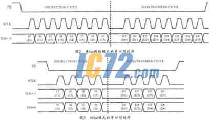 ic72