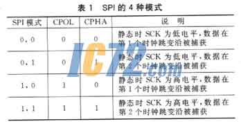 ic72