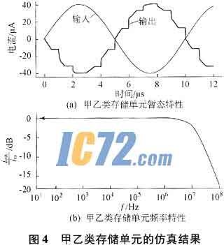 ic72