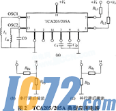 IC72