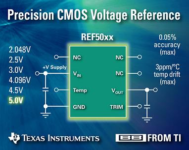ic72��������