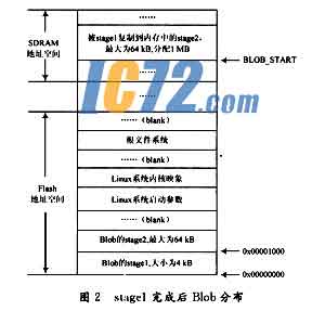 ic72