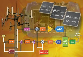 ic72��������