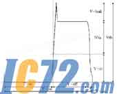 IC72��������