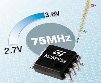 ic72��������