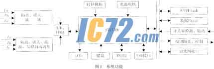 ic72