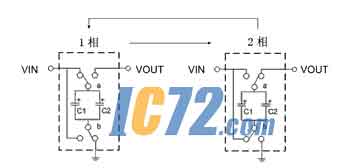 ic72