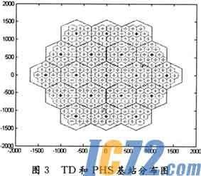 IC72新闻中心