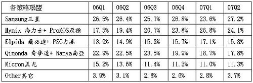 ic72��������