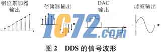 ic72