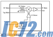 IC72