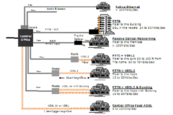 ic72��������