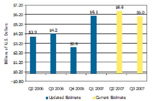 ic72��������