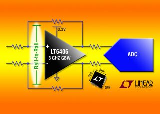 ic72��������