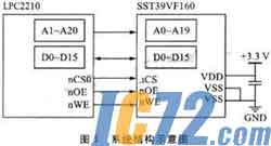 IC72