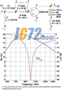 IC72