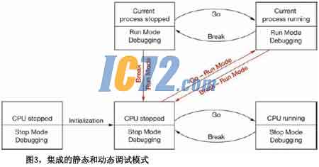 ic72