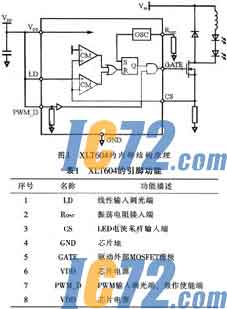 IC72��������