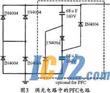 IC72��������