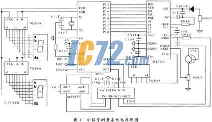 ic72