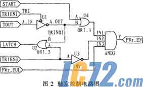 IC72新闻中心